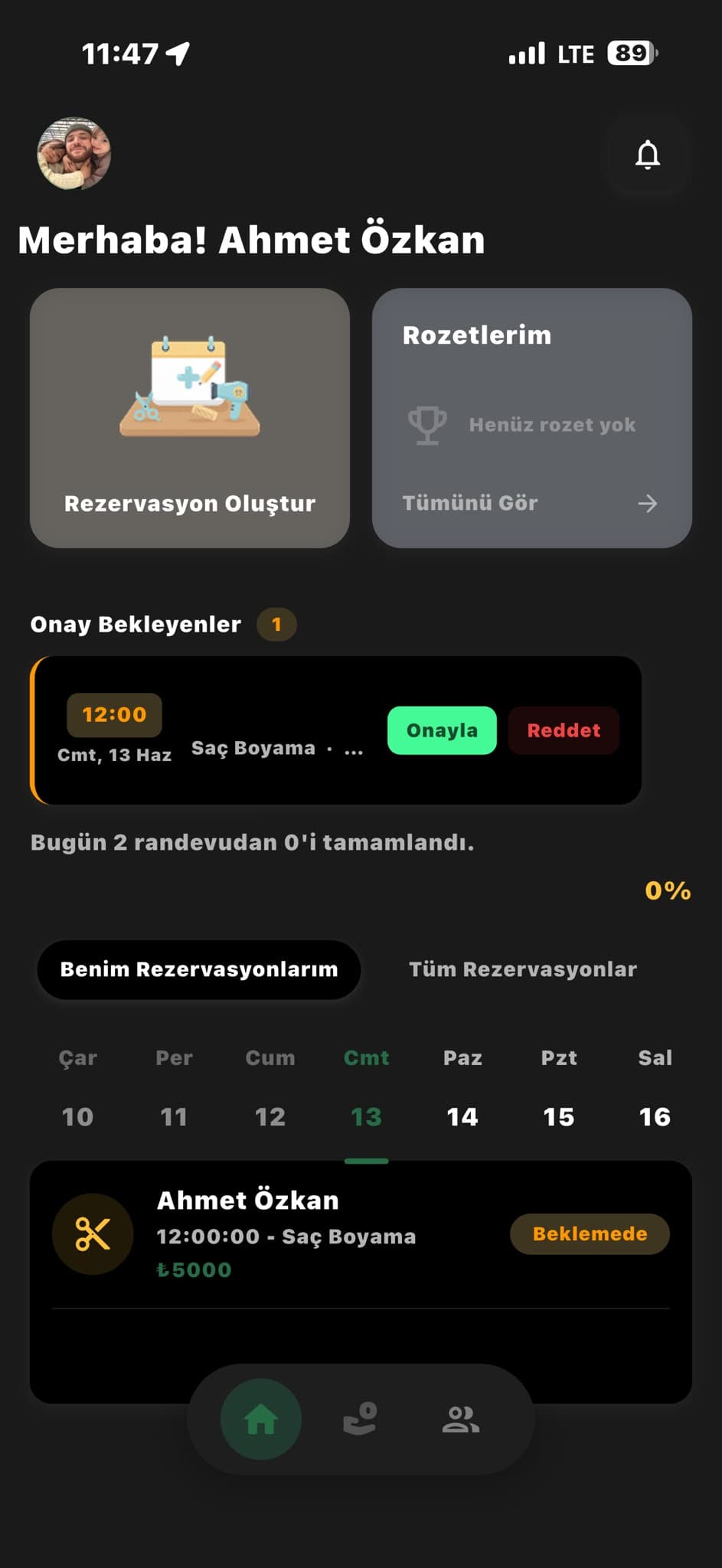 Finansal Analiz